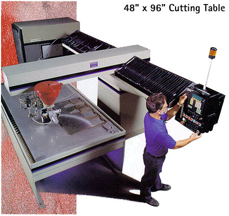 waterjet cutting machine table